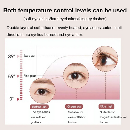 Heated Eyelash Curler - Marianas Artistry