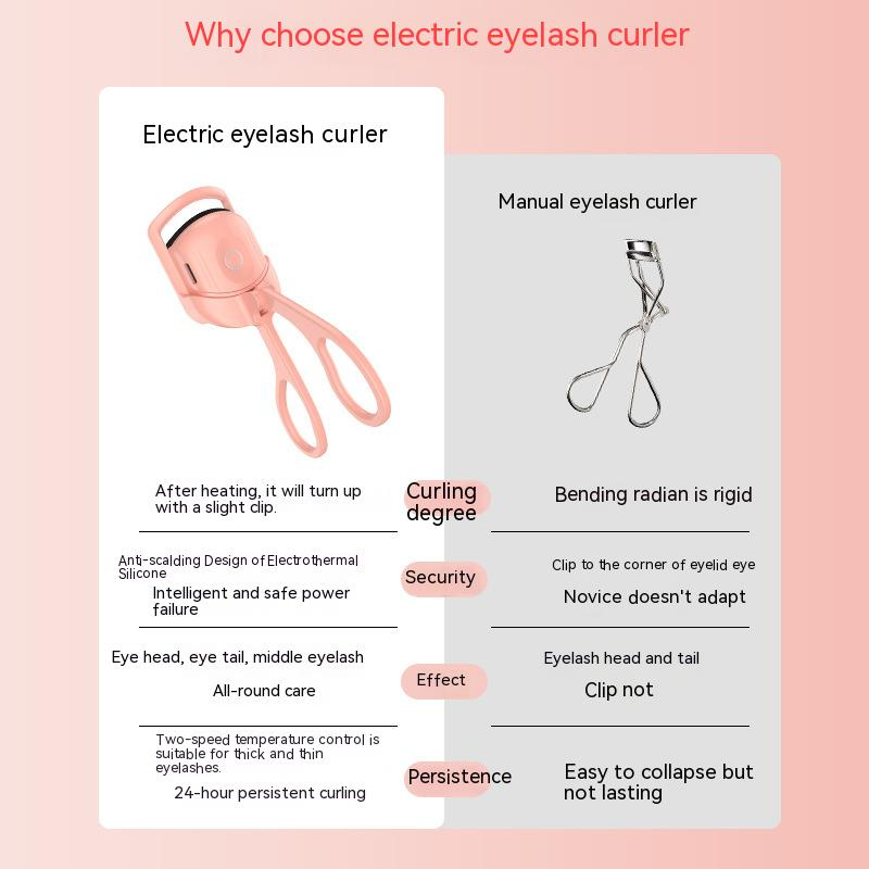 Heated Eyelash Curler - Marianas Artistry