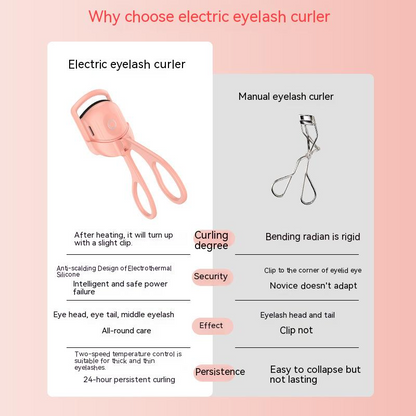 Heated Eyelash Curler - Marianas Artistry