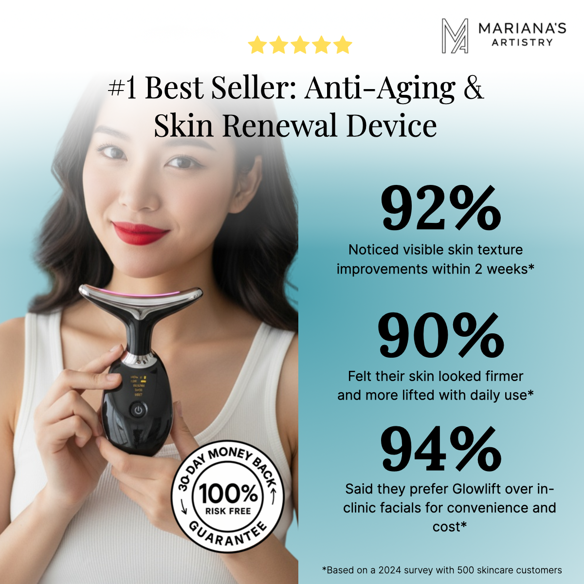 GlowLift™ - Age Defying Facelift